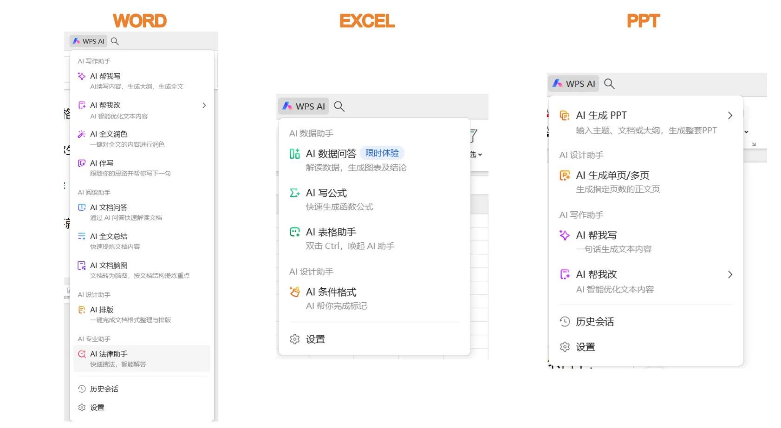 WPS 高效办公总结